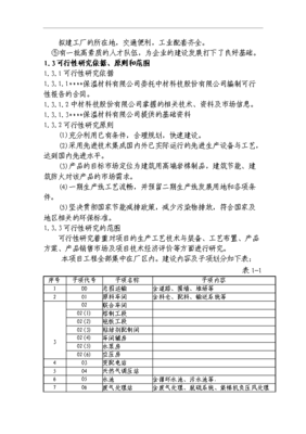 终稿生产基地年产25万吨岩棉制品生产基地新建项目可行性投资立项报告A1OK版(图文高清版)